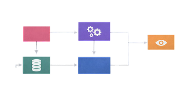 Own Your Architecture